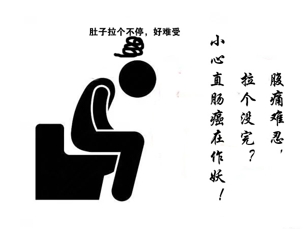 腸癌喜歡的三肉兩菜一水你是不是天天在吃？